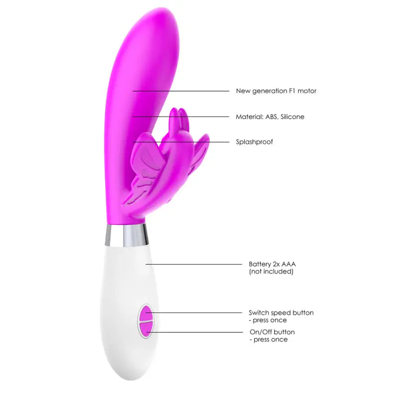 Experience Ecstasy with Luminous Alexios Ultra Soft Clit Stim Vibe